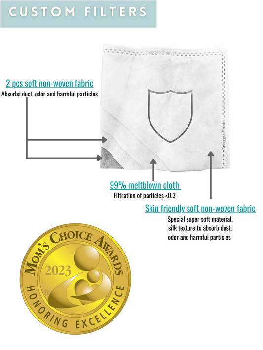 Snuggle Shield® Custom Medical Grade Filter Refill 6 Pack