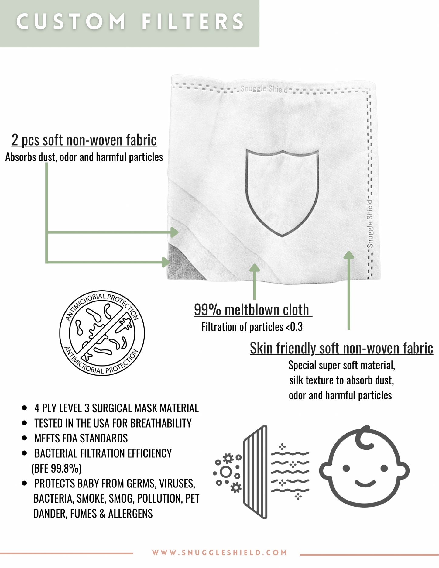 Snuggle Shield® Custom Medical Grade Filter Refill 6 Pack